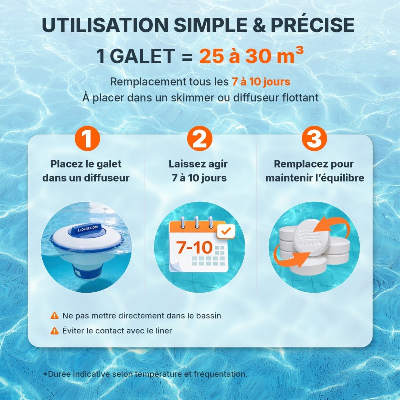 Chlore 7 actions LLOFER – Seau 5 kg | Galets longue durée