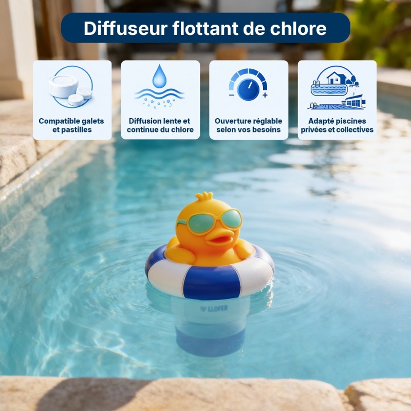 Doseur flottant piscine canard – chlore brome | LLOFER