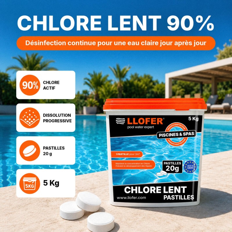 Chlore lent – Pastilles 20g – 5 kg | LLOFER