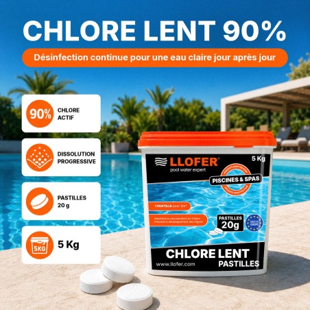 Chlore lent – Pastilles 20g – 5 kg | LLOFER
