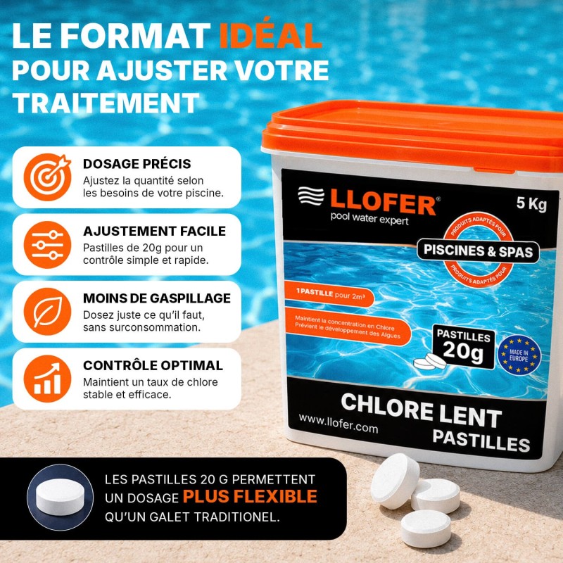 Chlore lent – Pastilles 20g – 5 kg | LLOFER